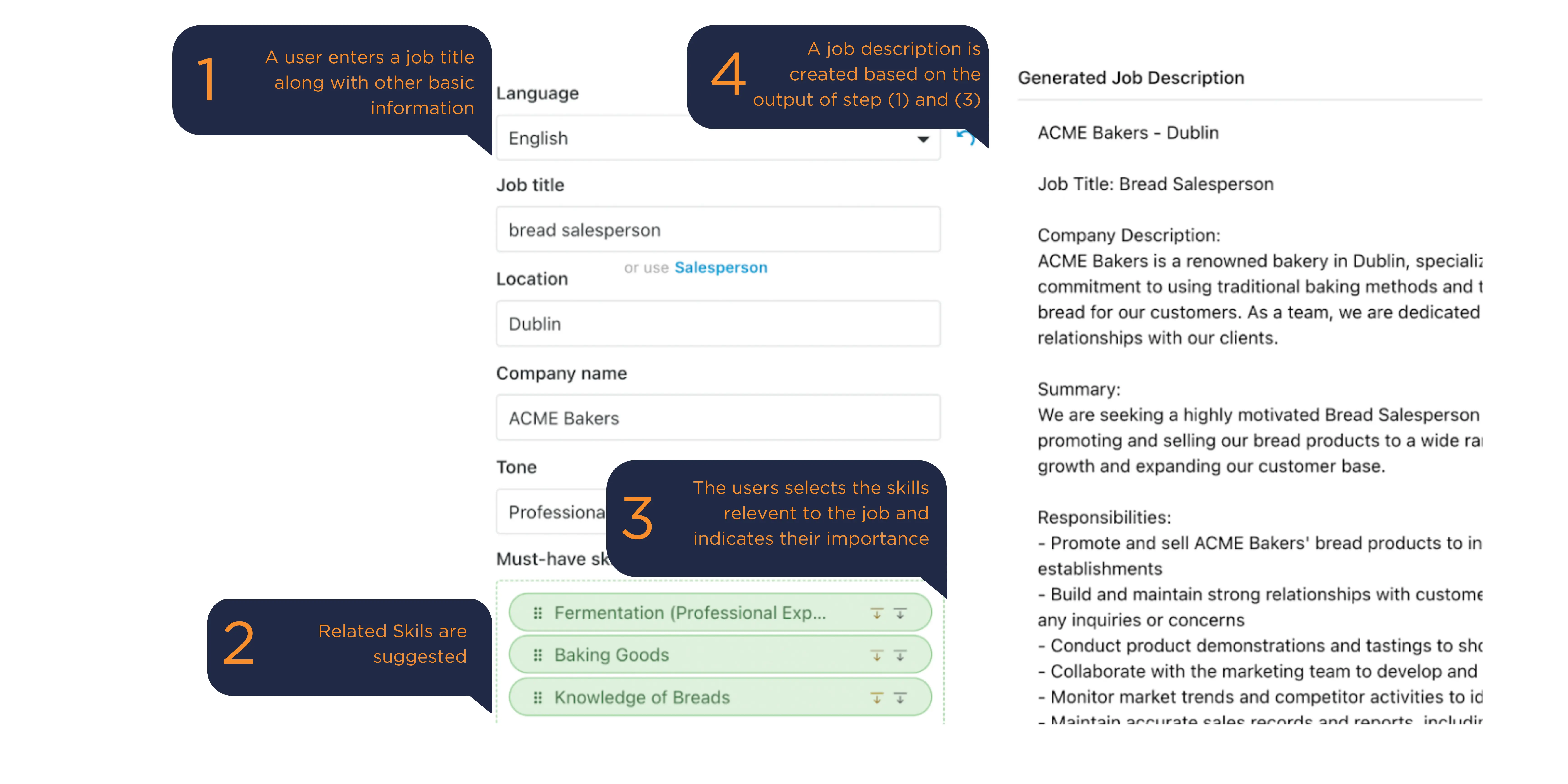 Vacancy Generator Example